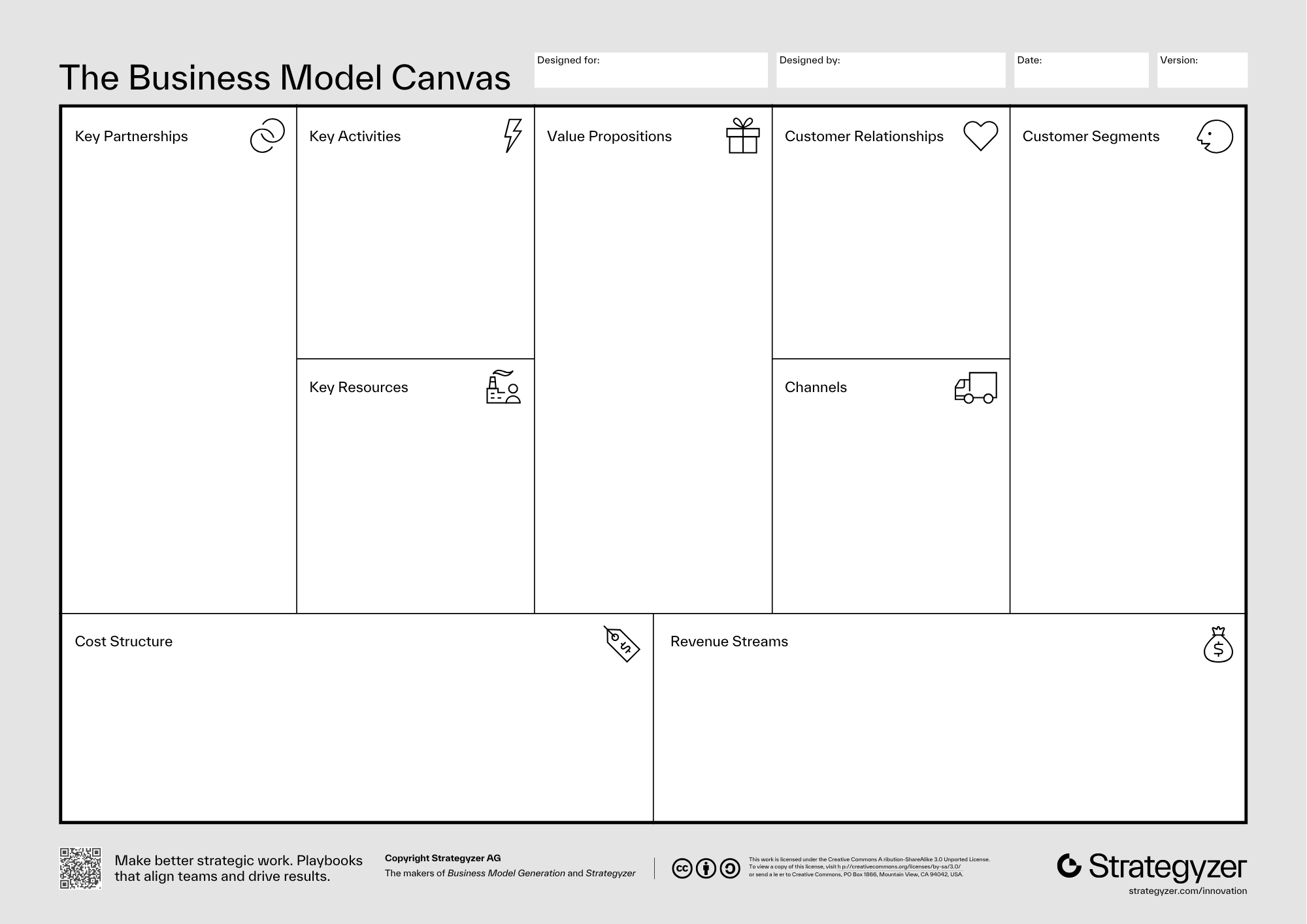 Business Model Canvas Instruction Manual – Free PDF